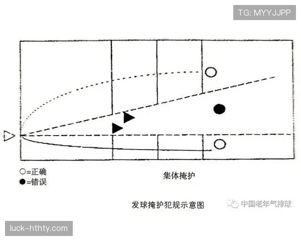 发球违例判定标准及常见情形解析