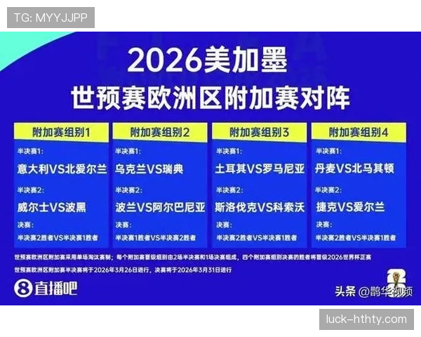 2026世界杯48支球队分12个小组的赛制为什么这样规定 2026世界杯48支球队分12个小组的赛制为什么这样规定