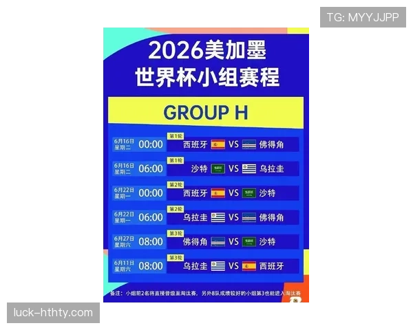2026世界杯48队分12个小组的赛制规则怎么划分 2026世界杯48队分12个小组的赛制规则怎么划分