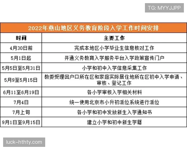 换人完成到底算哪一时刻？规则拆解帮你理清关键节点
