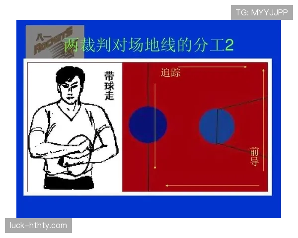 篮球比赛中的着地空间规则到底如何界定防守动作是否犯规