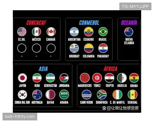 2026世界杯同分排名规则如何一步步计算 2026世界杯同分排名规则如何一步步计算